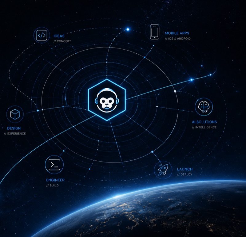 Monkeynaut Labs chart connecting ideas, design, engineering, mobile apps, AI solutions, and launch.
